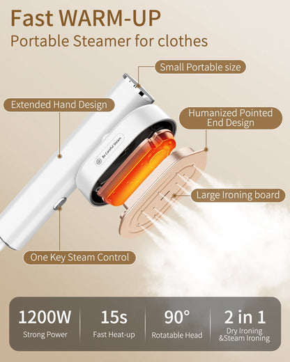 Travel Steamer for Clothes, 1200W Portable Steam & Iron 2 in 1, 15S Heat-Up, Handheld Garment Steamers for Travel Home Office (110-120V)